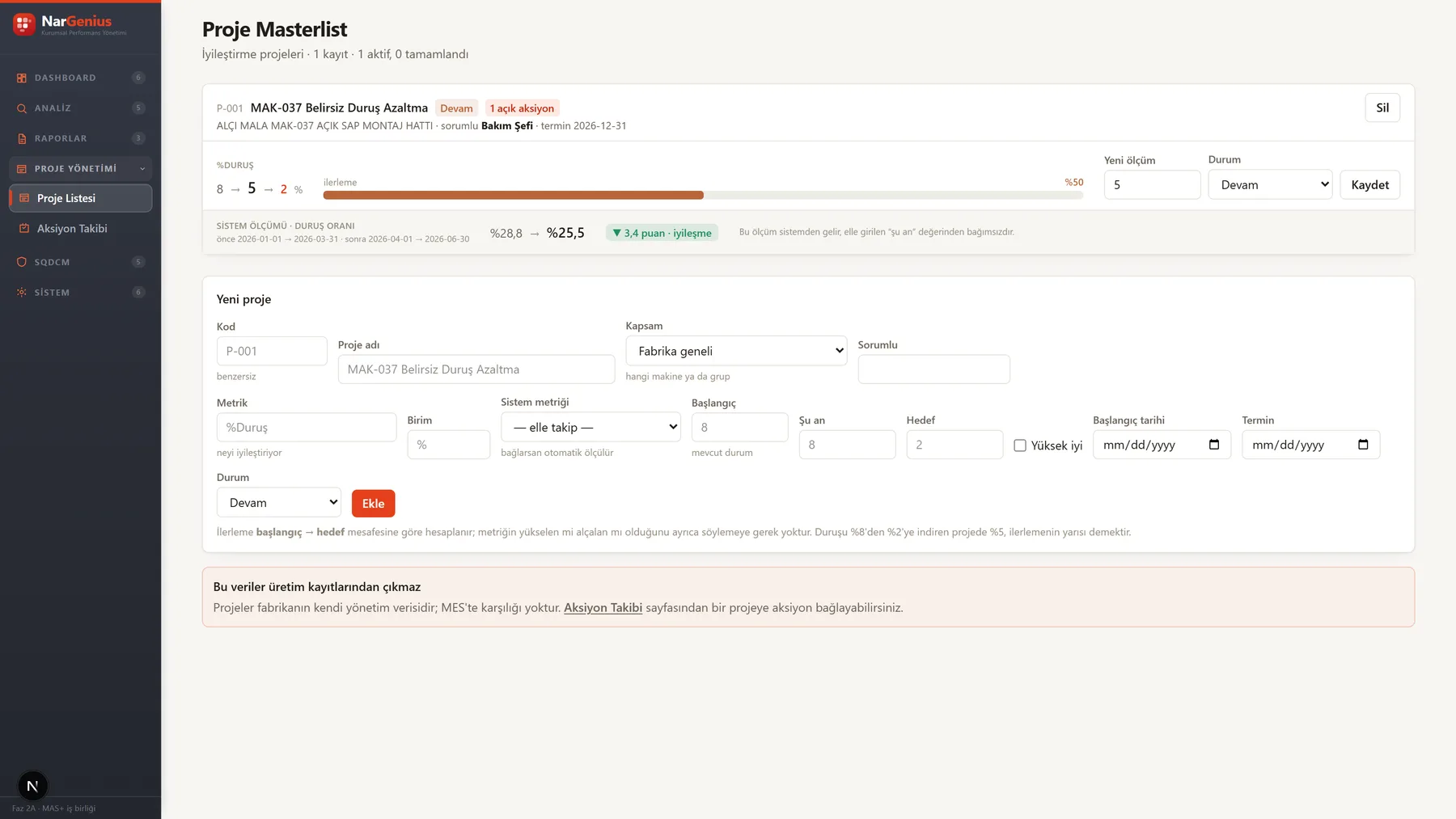 Proje masterlist sayfası: projeler, sorumluları, hedef metrikleri ve durumları listesi.